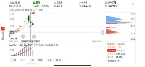 一、 微信直播热度的价值与获取途径