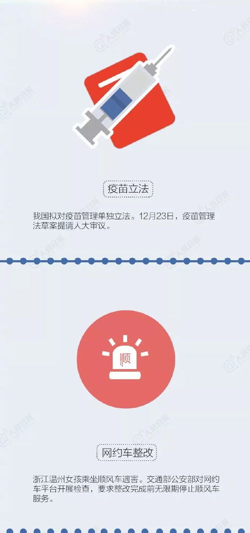 从自己的店铺人群出发