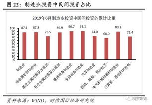 关键词补单递增的意义与目的