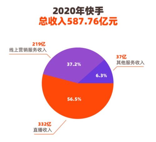 一、 粉丝群与私域运营：深耕用户关系，降低转化成本