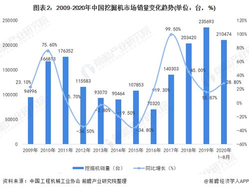 数据分析的重要性：店铺运营的指南针