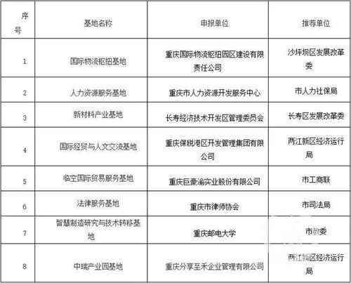 四、 尾程重量差异的四大维度分析