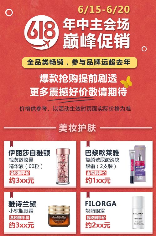 二、 网购活动优惠力度对比