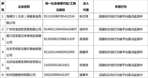 三、店铺标签强化与人群精细化运营