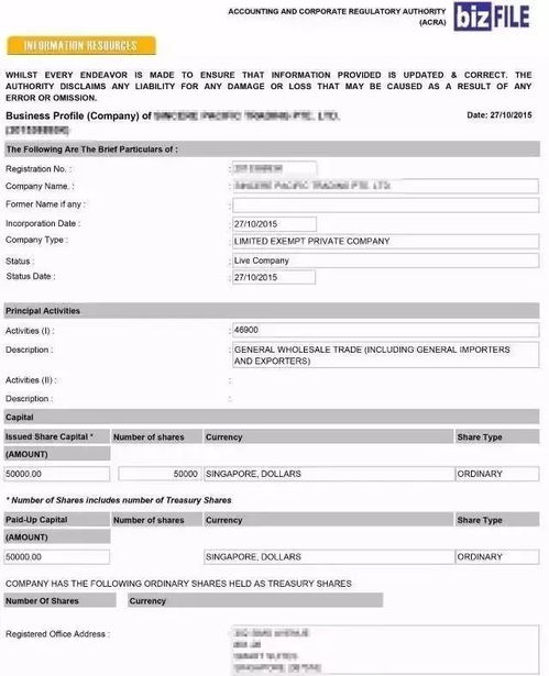 二、 开设新加坡银行账户的费用