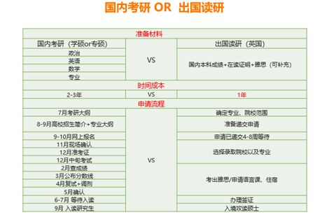 一、 奥地利EPR注册费用概述