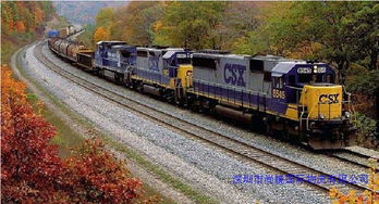 一、 FBA头程物流专线的基本概述