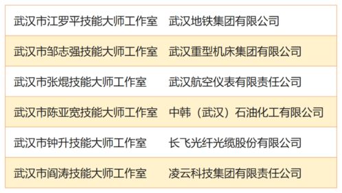 二、 年龄门槛，全国通用规则