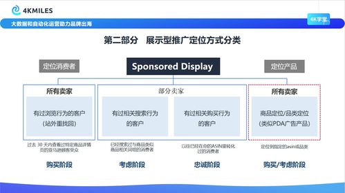 广告定位机制