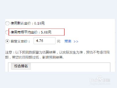 四、 直通车推广技巧分享