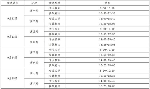 三季度（7月-9月）活动概览
