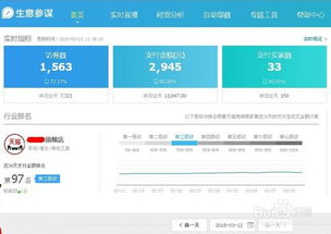1. 登录生意参谋