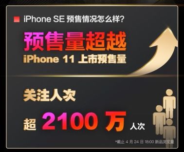 3. 卖家的定价策略