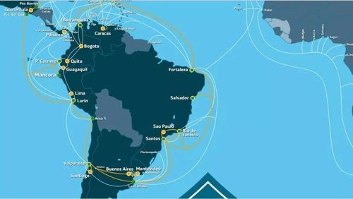 合作宣布与市场布局