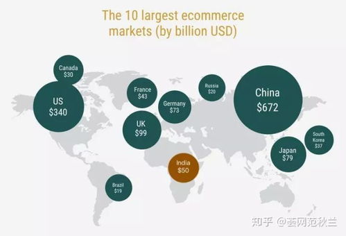 案例二：李女士是一家电子设备公司的创始人，主营高端耳机产品。由于产品附加值高且市场需求旺盛，她决定采用FBA模式。尽管前期投入较大，但她凭借快速的配送体验赢得了大量忠实用户，并同过优质的服务建立了良好的品牌口碑。