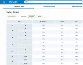 了解Wish平台的基本特性