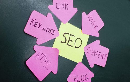 高质量创作：SEO成功的关键