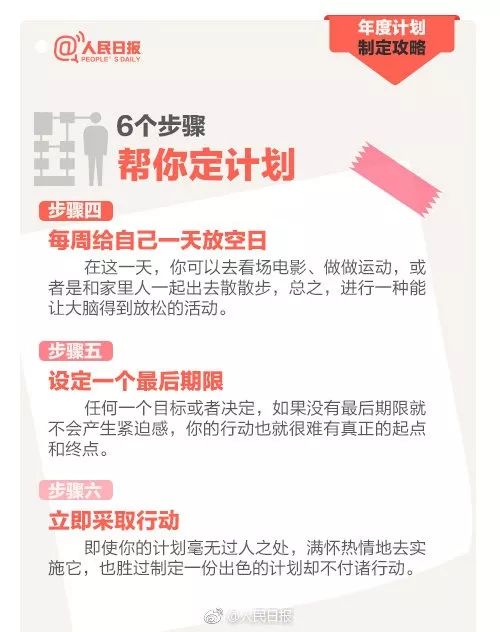 1. 制定目标及目标细化