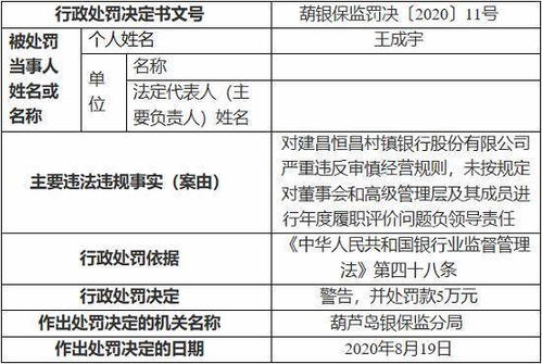 一、知识产权违规行为