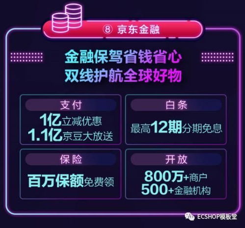 四、 活动清退场景及违规处罚