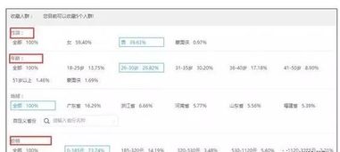 一、 新品补货的适宜时间