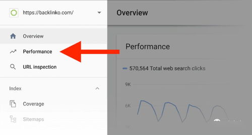 二、 利用eMAG后台搜索建议工具，精准定位长尾关键词
