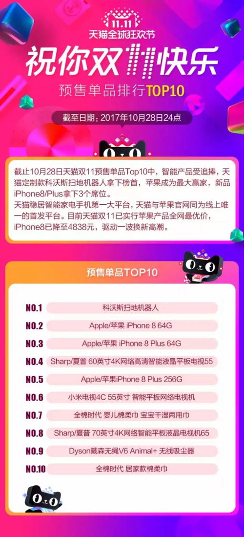 三、消费者如何选择geng划算的购物时机？