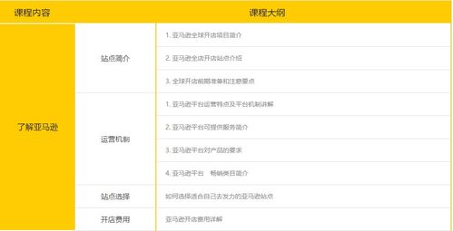 4. 物流管理不当