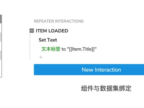 三、 商品卡片的优化与管理