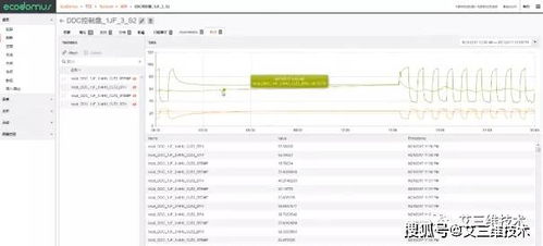 1. EXEL为Hoffmann-la Roche建立产品集成分发中心