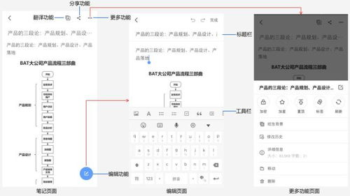 小批量多批次发货技巧