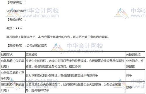 香港公司注册的基本类型