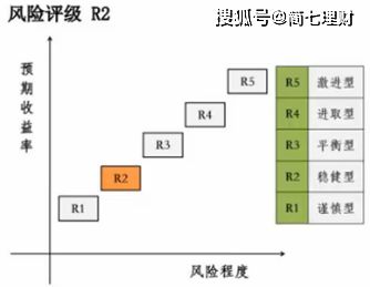 三、 真实案例分析