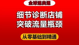 二、 速卖通产品选品方法与技巧