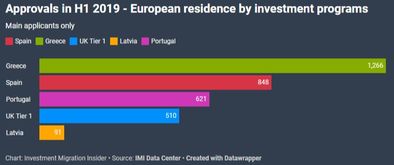 满足本地法规要求