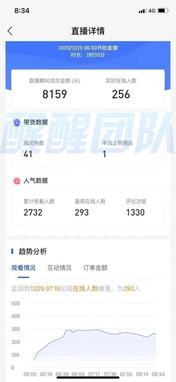 兑奖截止时间与中奖限制