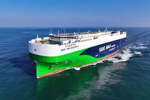 一、 印尼双清专线的合规要求解析