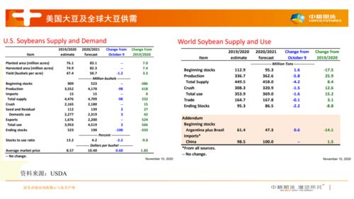 代发货时效：电商平台物流服务质量的重要衡量指标