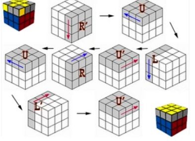4. 第六步：基础设置分时和地域设置