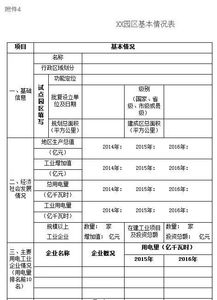 仓储管理，分类有序