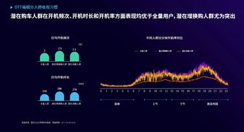 响应移动端：竖构图与布局技巧