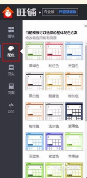 一、 淘宝店铺装修的必要性