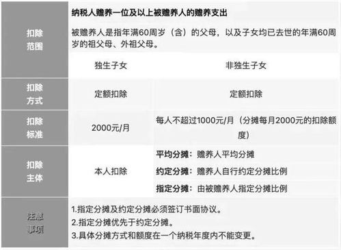 一、2024拼多多春节不发货时间怎么算？