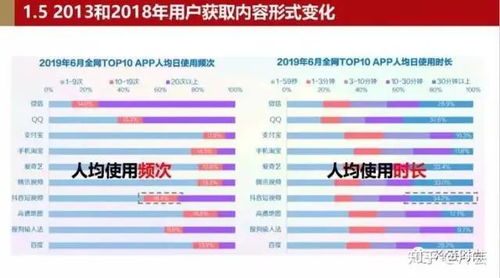 绪论：电商供应链模式的两极选择