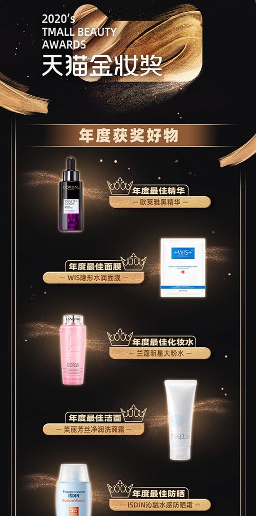 一、 仿美妆品牌现象概述