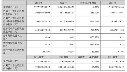 日本企业税务体系概述