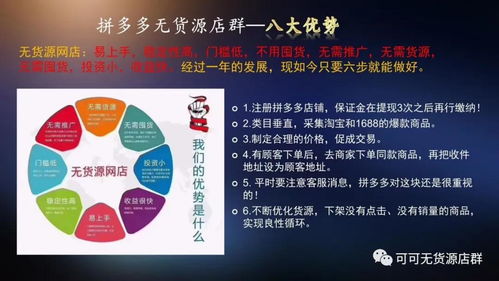 1. 商品价格的设置：权衡利弊， 把握利润空间