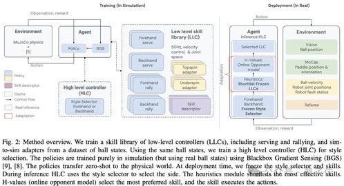 ：美国公司律法架构的选择与重要性