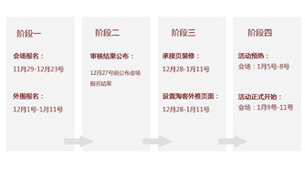 四、淘宝活动对消费者和商家的影响