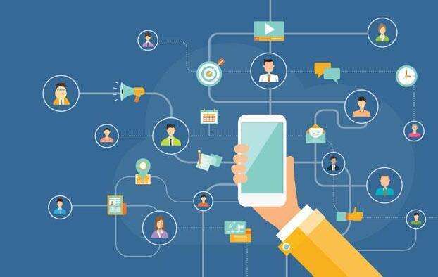 跨境外贸推广的风口上， 选对社交平台的重要性